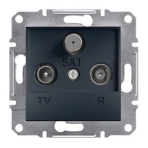 Schneider Electric Asfora televizní zásuvka TV+R+SAT koncová antracit EPH3500171